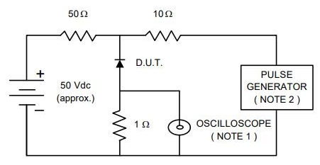 BA159 Test Circuit